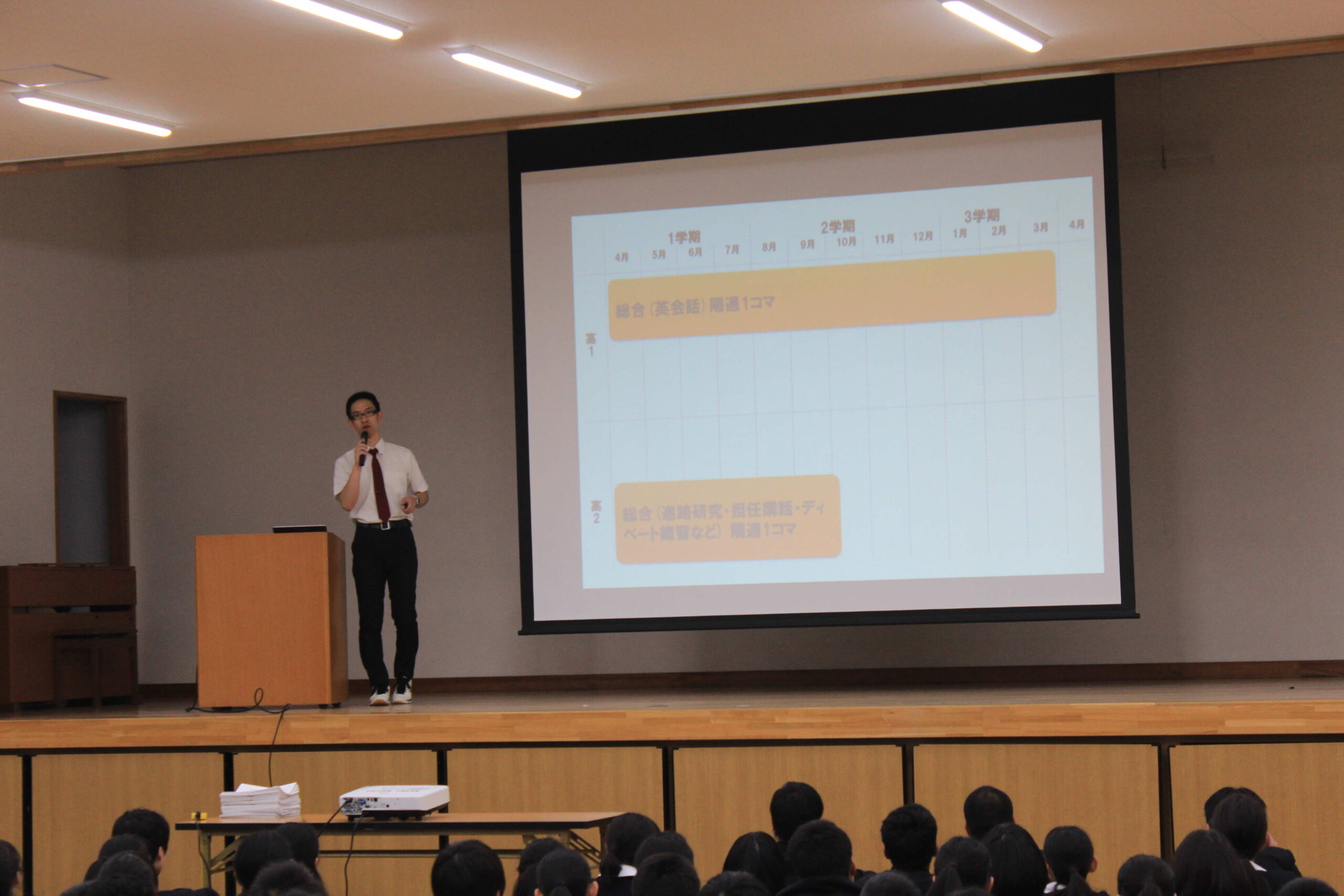 2018/04/27　テニス・総合学習