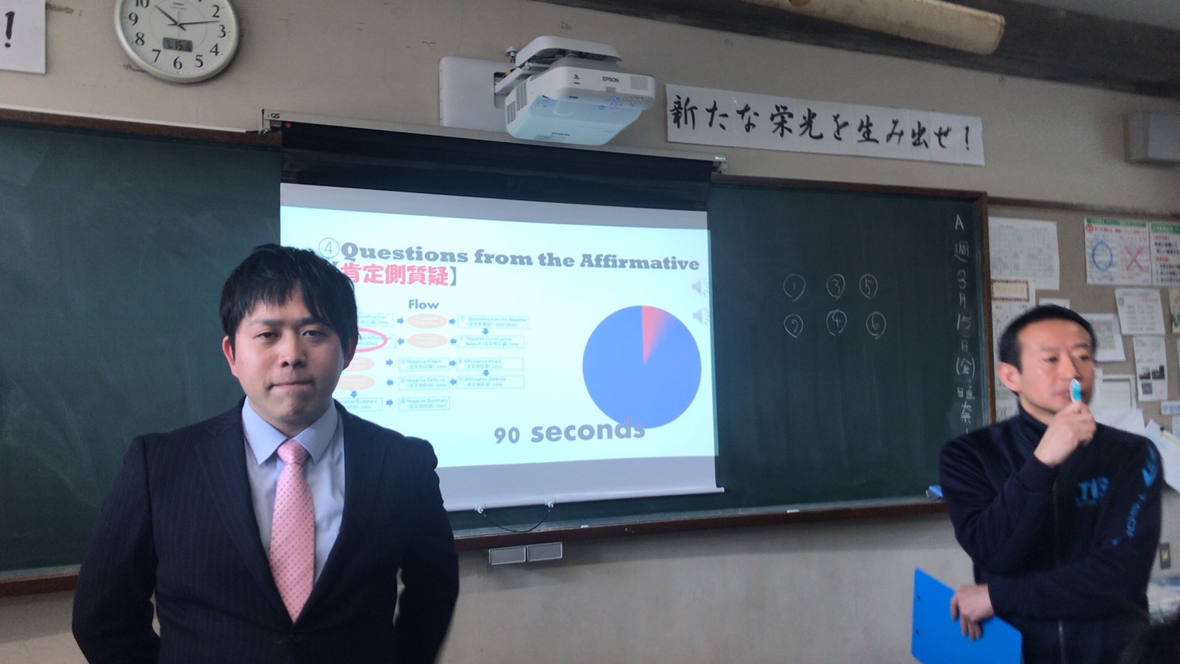 2019/03/15　邑地先生ｱｸﾃｨﾌﾞ･ﾗｰﾆﾝｸﾞ型授業