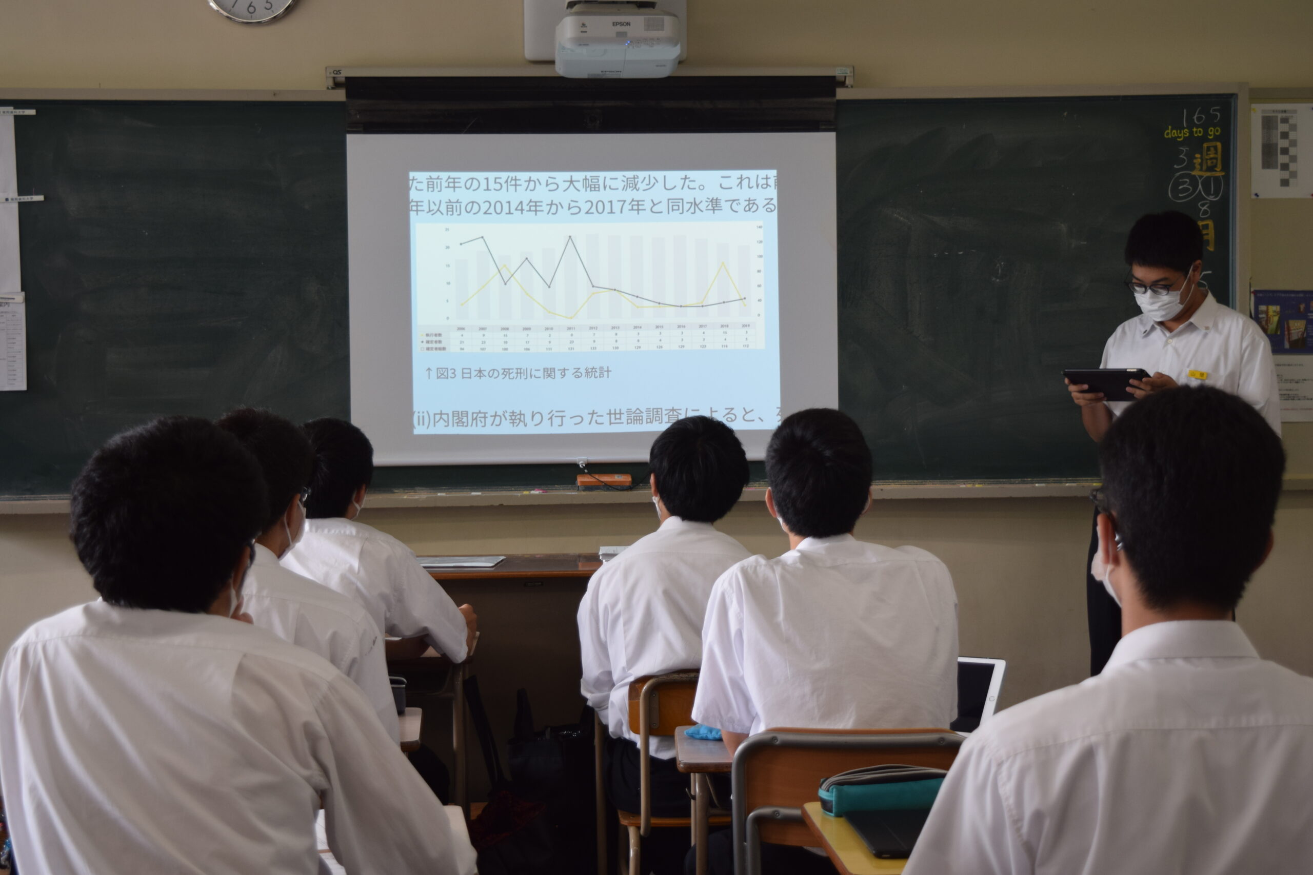 2020/08/05　論文発表