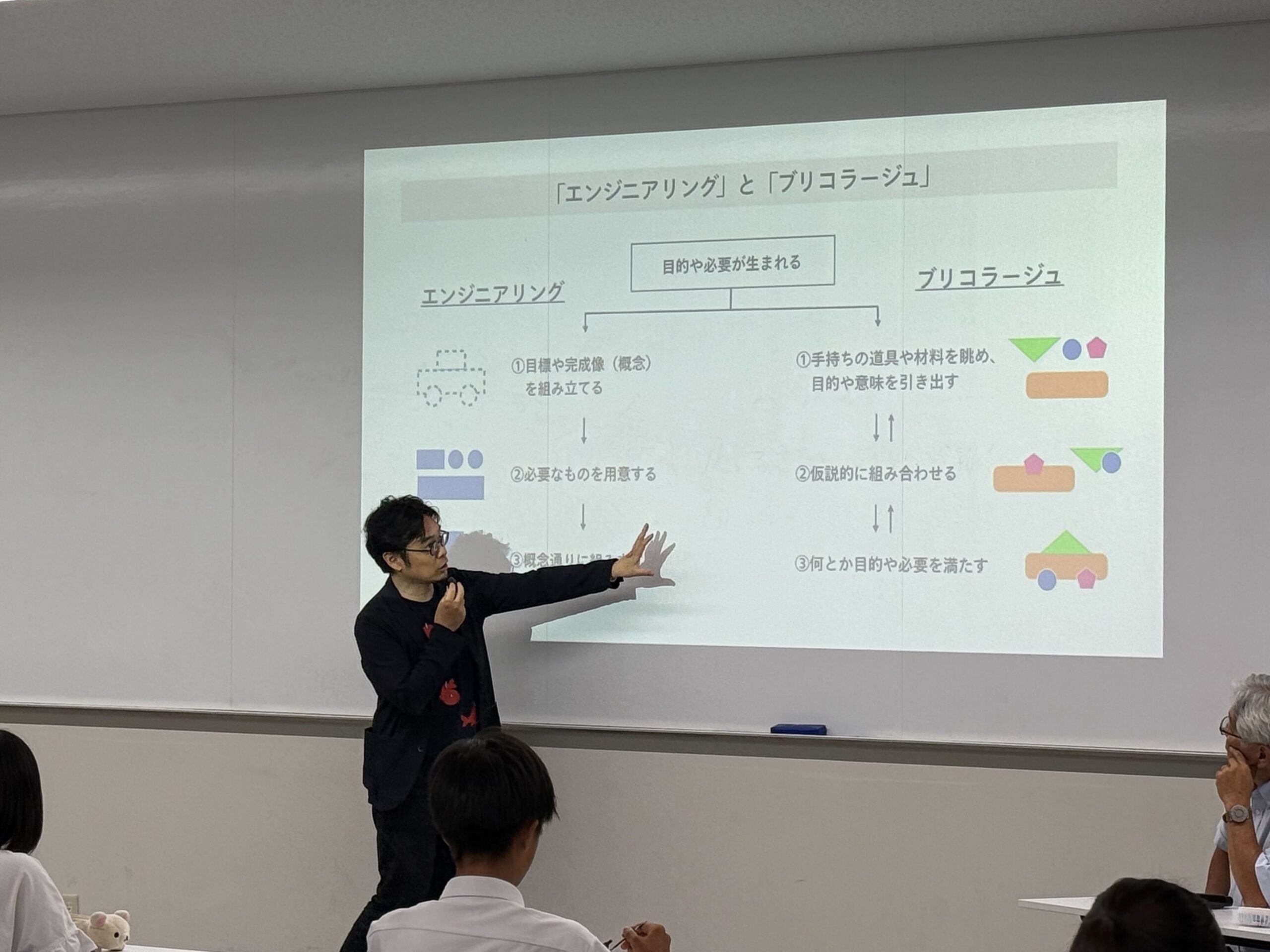 変人学会ワークショップを開催しました